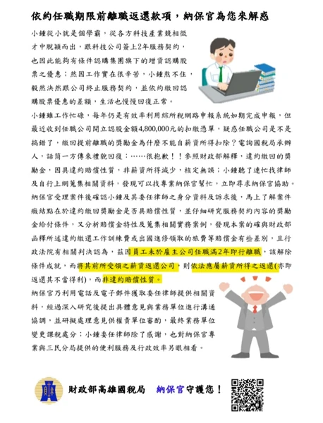 高雄國稅局提供的文件，依約任職期間前離職返還款項，納保官解惑